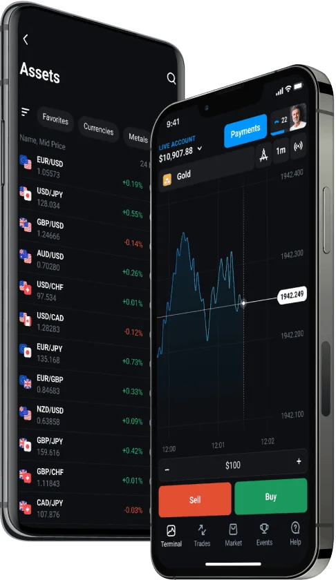 Mobile Trading Platform